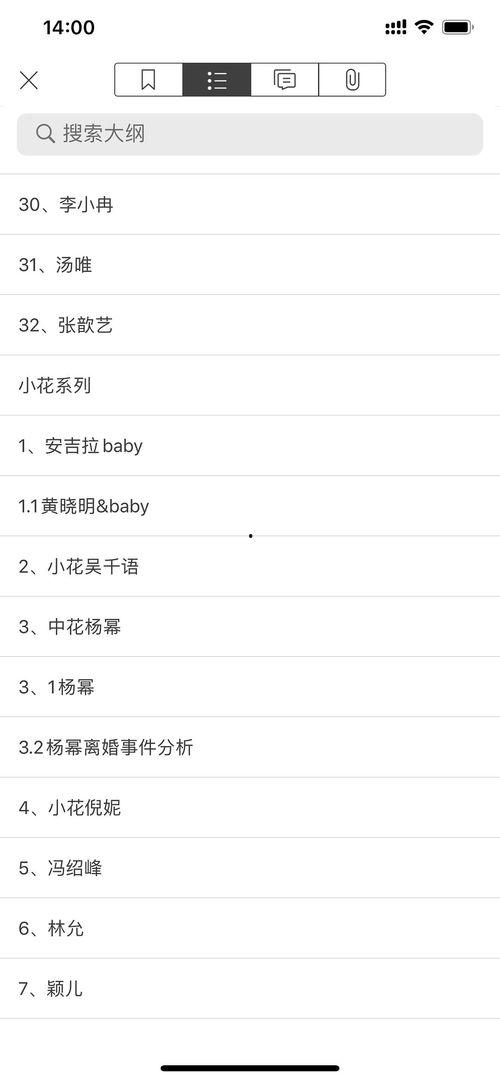 娱乐圈的爆料共421页,421页揭秘，娱乐圈幕后真相大起底  第2张